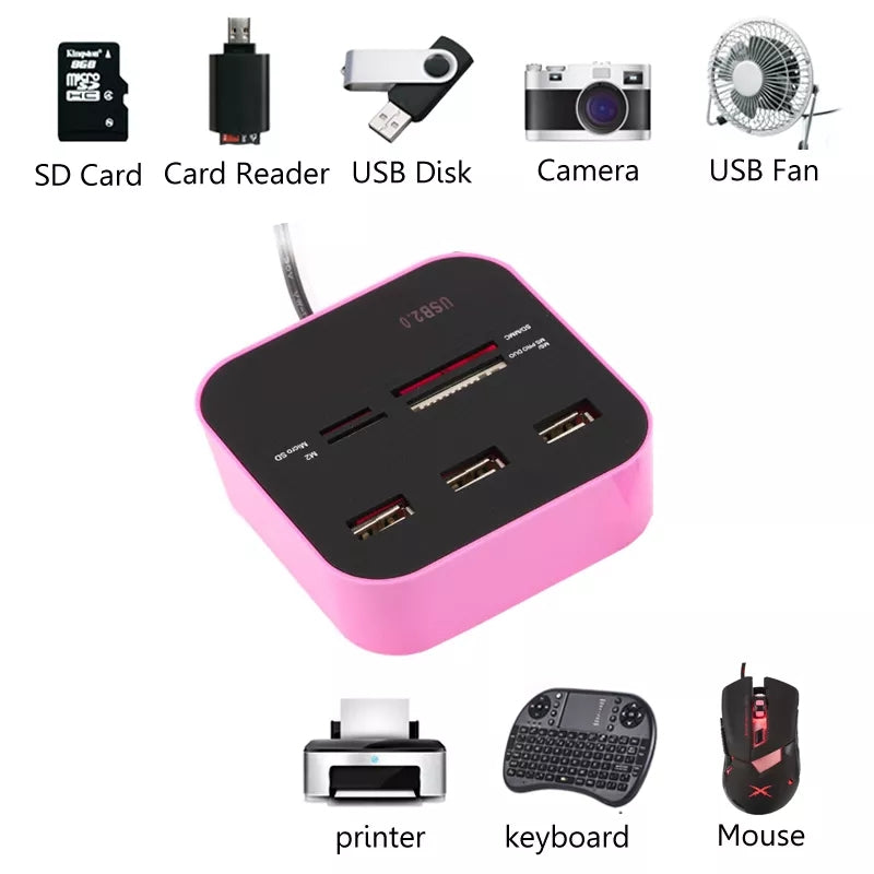 MULTI PORT USB