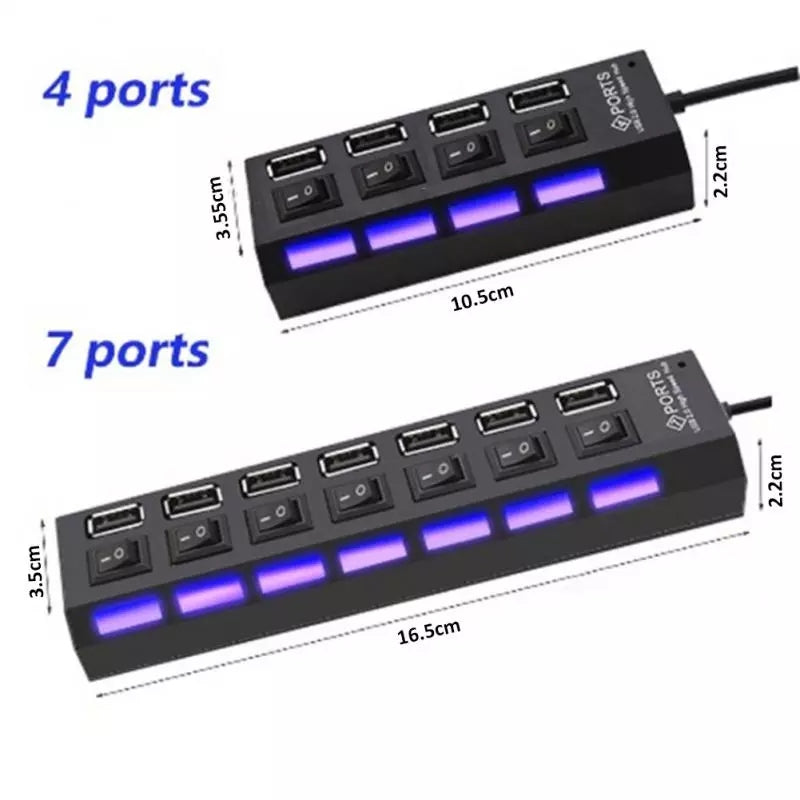 MULTI PORT USB