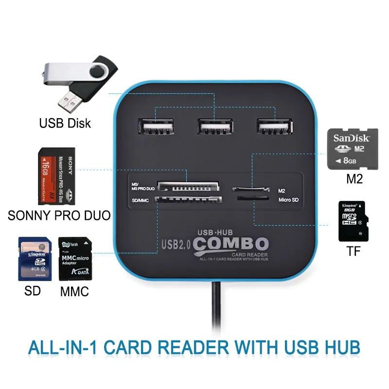 MULTI PORT USB